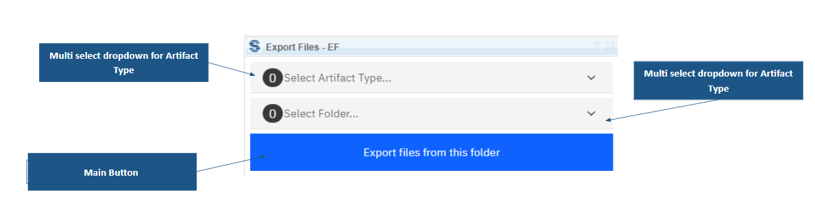 Outside module = main button, multi-select dropdown for artifact type, multi-select dropdown for file